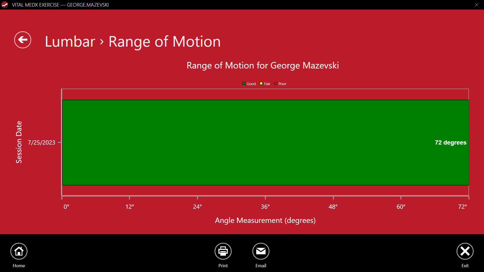MedX Exercise Reports